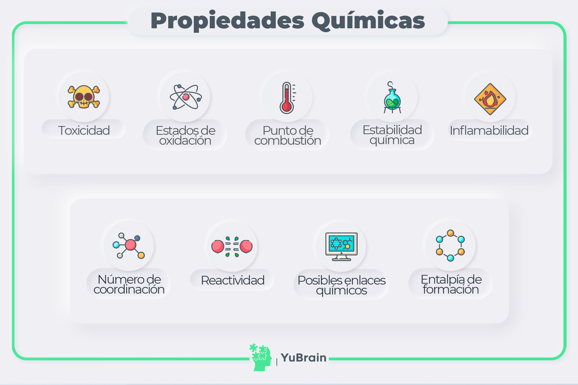 ¿propiedades Químicas Conoce Su Significado Y Relevancia