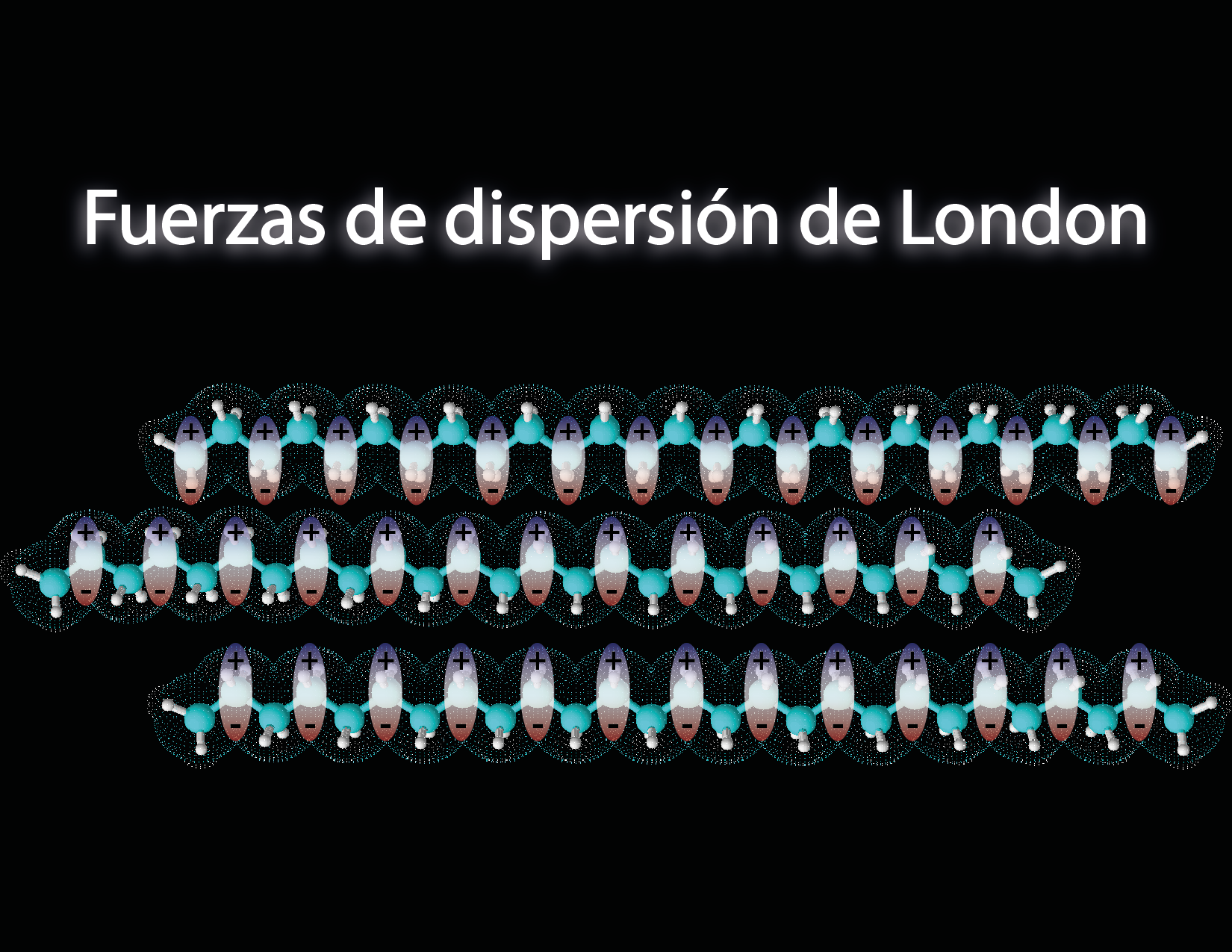 ¿Qué fuerzas de dispersión de London son y cómo funcionan? ¿Qué fuerzas de dispersión de London son y cómo funcionan?