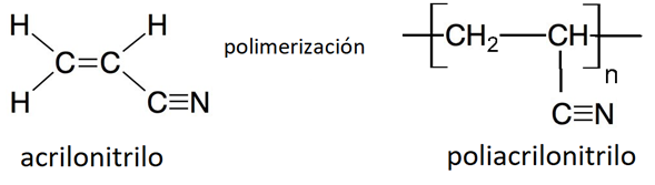 Reacción de polimerización del acrilonitrilo en poliacrilonitrilo.