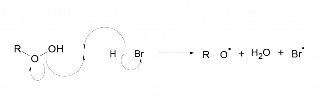 adición anti-Markovnikov